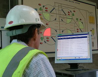 Spidex software being used